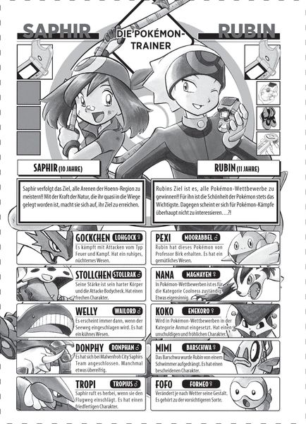 Produktbild: Pok&eacute;mon - Die ersten Abenteuer