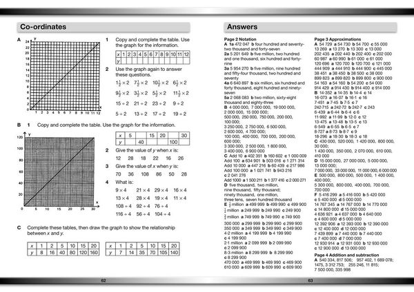 Produktbild: Maths Book 5