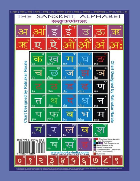 Produktbild: Hindi Teacher for English Speaking People, New Enlarged Edition