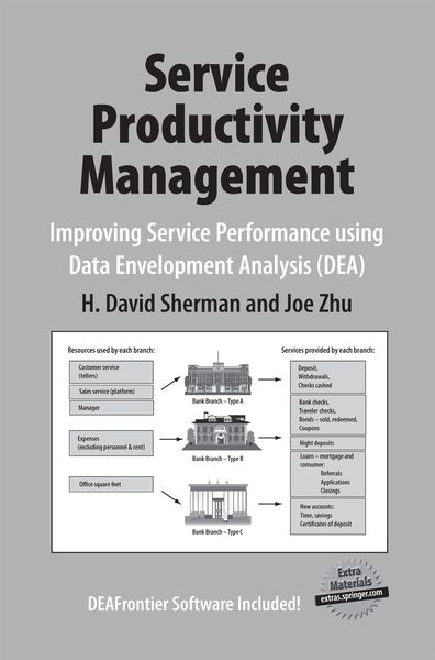 Produktbild: Service Productivity Management