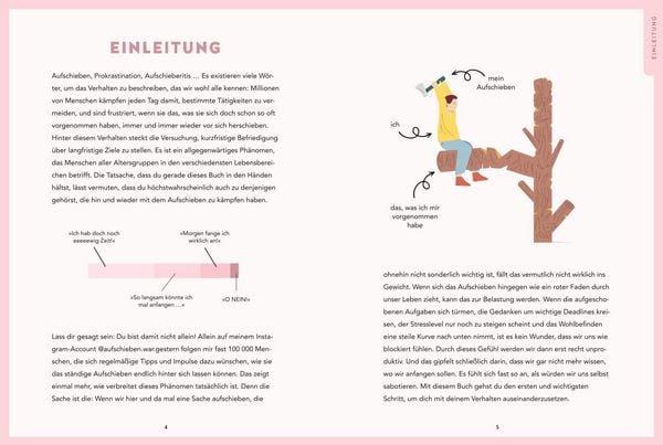 Produktbild: Aufschieben war gestern!