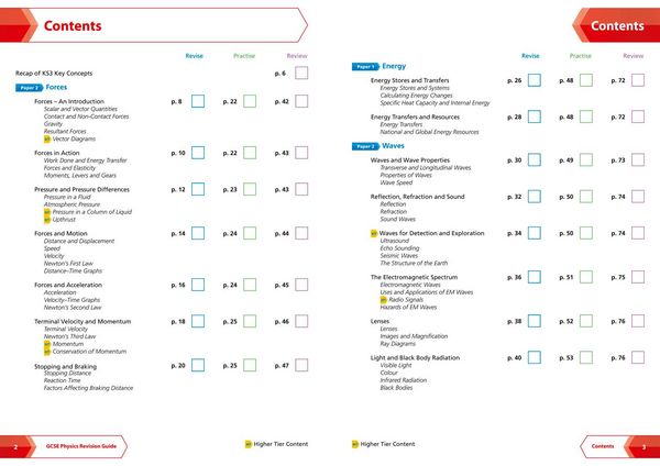 Produktbild: AQA GCSE 9-1 Physics Revision Guide