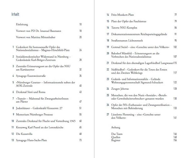 Produktbild: Erinnern nicht vergessen