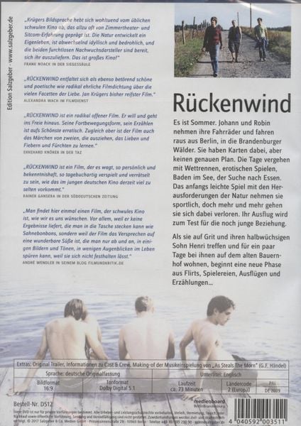 Produktbild: R&uuml;ckenwind