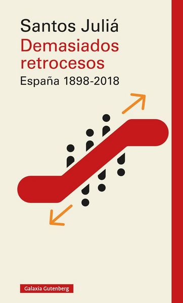 Produktbild: Demasiados retrocesos : Espa&ntilde;a 1898-2018