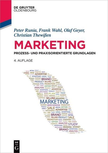 Produktbild: Marketing