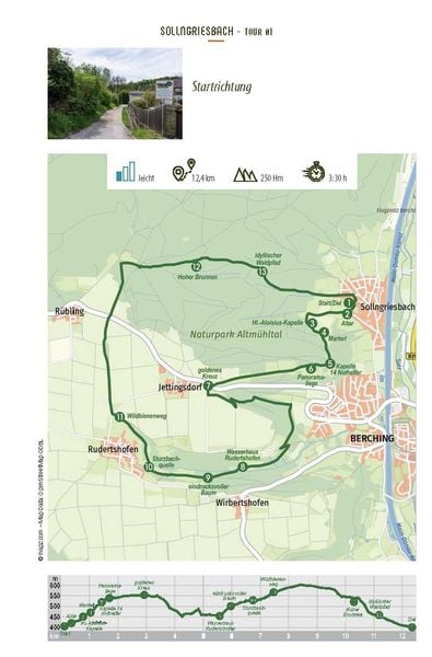 Produktbild: Genusswandern Altmühl-Jura
