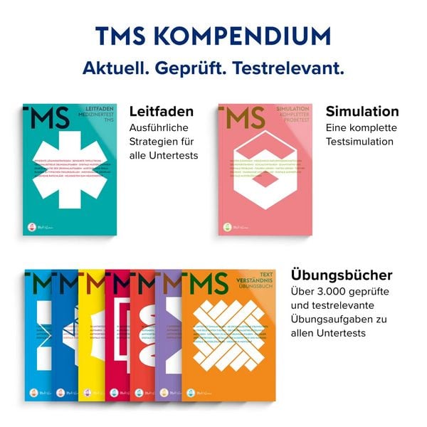 Produktbild: MedGurus - TMS Komplettpaket