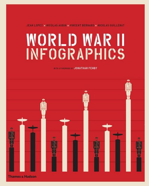 Produktbild: World War II