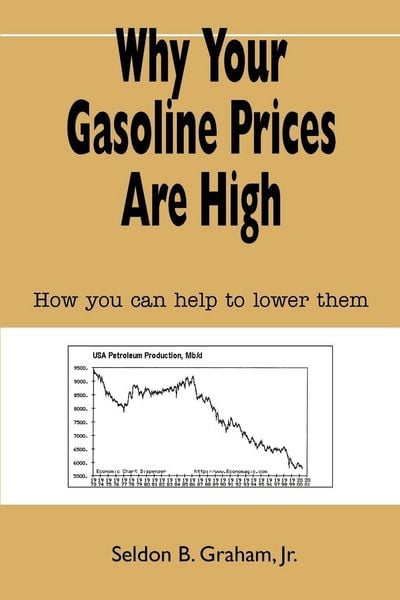 Produktbild: Why Your Gasoline Prices Are High