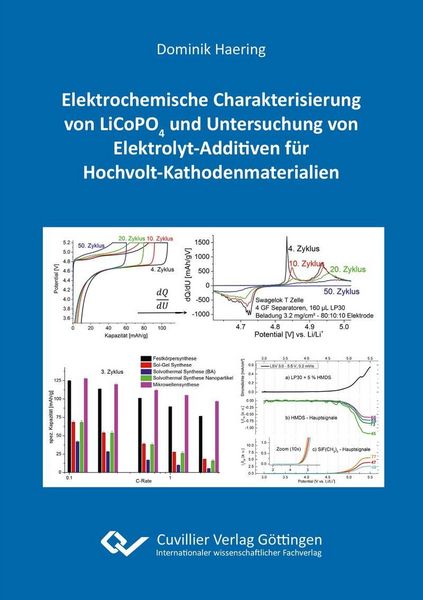 Produktbild: Elektrochemische Charakterisierung von LiCoPO4 und Untersuchung von Elektrolyt-Additiven f&uuml;r Hochvolt-Kathodenmaterialien