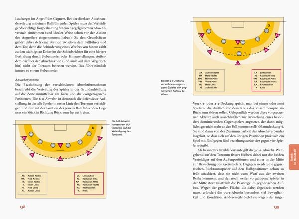 Produktbild: Handball