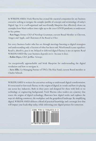 Produktbild: WIREFRAMED - Simplifying Digital Innovation for Business Leaders