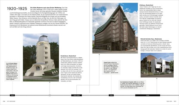 Produktbild: Die Geschichte der Architektur