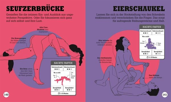 Produktbild: Kamasutra Workout