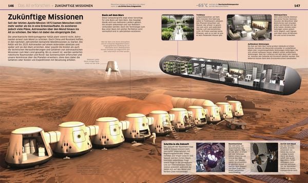Produktbild: DK Wissen. Weltall