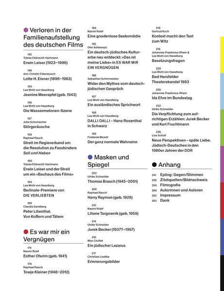 Produktbild: Ausgeblendet &ndash; Eingeblendet