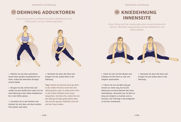 Produktbild: Schluss mit Knieschmerzen