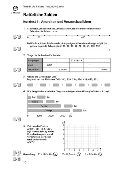 Produktbild: Fit in Test und Klassenarbeit &ndash; Mathematik 5./6. Klasse Gymnasium