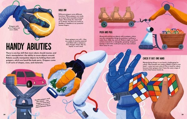 Produktbild: Robots