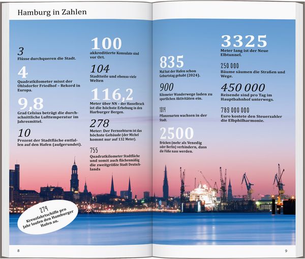 Produktbild: DUMONT direkt Reisef&uuml;hrer Hamburg