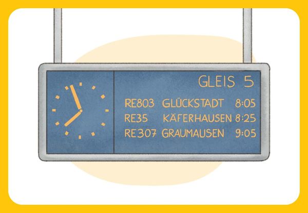 Produktbild: Was und wer geh&ouml;rt hierher?