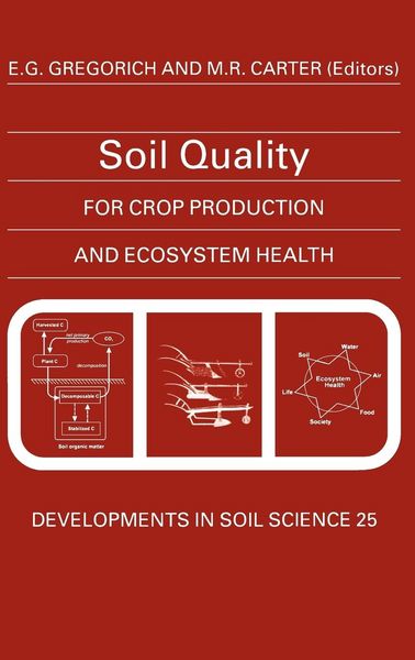 Produktbild: Gregorich, E: Soil Quality for Crop Production and Ecosystem