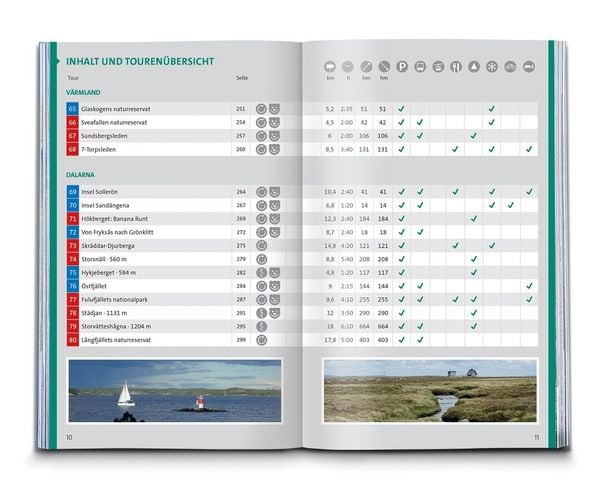 Produktbild: KOMPASS Wanderf&uuml;hrer Schweden S&uuml;d und Mitte, Von Sk&aring;ne bis Dalarna, 80 Touren