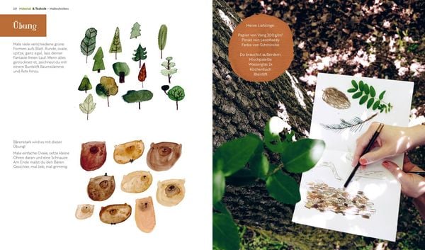 Produktbild: Watercolor &ndash;&nbsp;Wilder Wald
