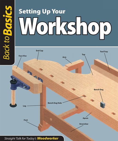 Produktbild: Setting Up Your Workshop