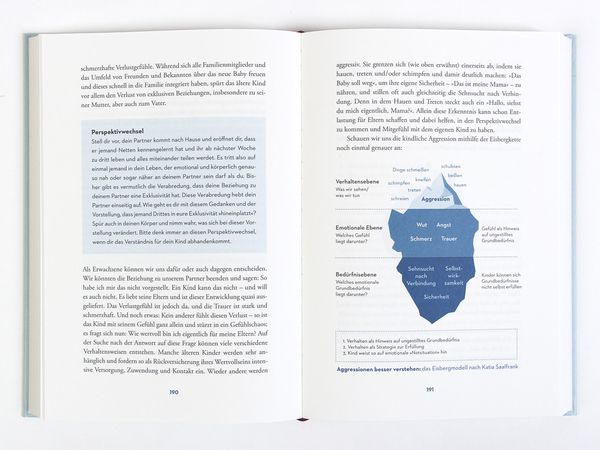 Produktbild: Die Reise zur glücklichen Eltern-Kind-Beziehung
