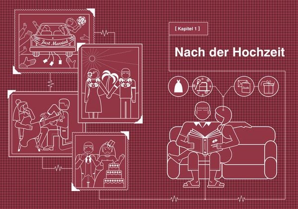 Produktbild: Frisch verheiratet &ndash; Betriebsanleitung