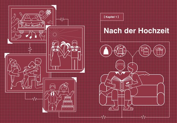 Produktbild: Frisch verheiratet &ndash; Betriebsanleitung