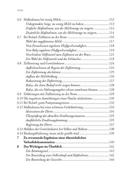 Produktbild: Gewichtsverlauf und Stillen
