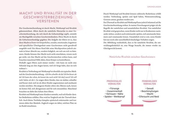 Produktbild: Geschwisterkinder