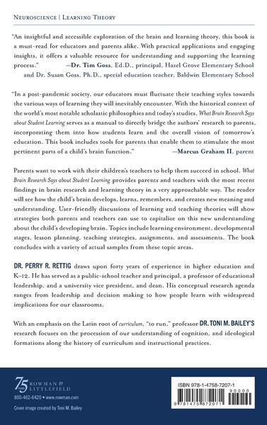 Produktbild: What Brain Research Says about Student Learning