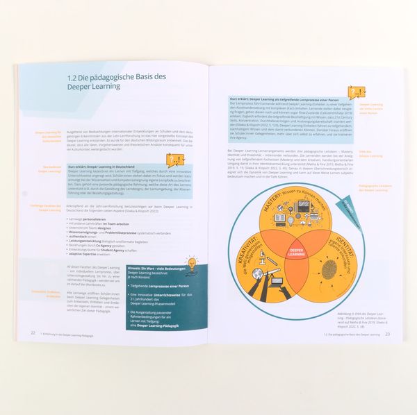 Produktbild: Deeper Learning gestalten