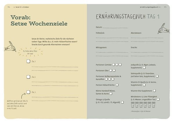 Produktbild: Dein Projekt. Dein Guide. Vegan leben
