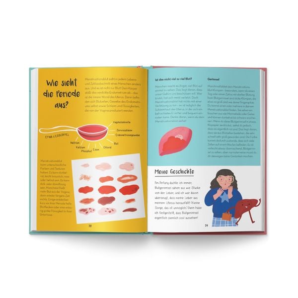 Produktbild: Mut zum Blut