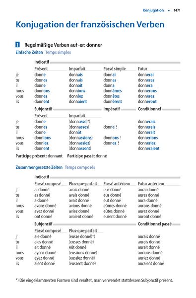 Produktbild: Langenscheidt Abitur-W&ouml;rterbuch Franz&ouml;sisch Klausurausgabe