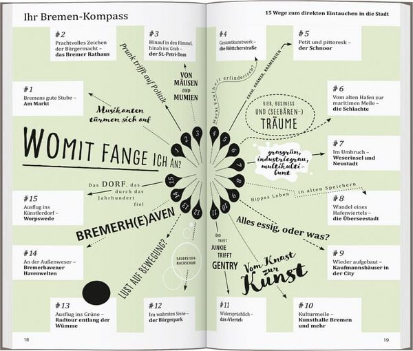 Produktbild: DUMONT direkt Reisef&uuml;hrer Bremen