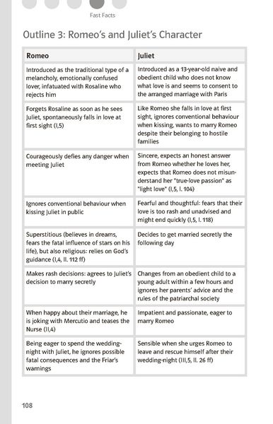 Produktbild: Lekt&uuml;rehilfen William Shakespeare 'Romeo and Juliet'