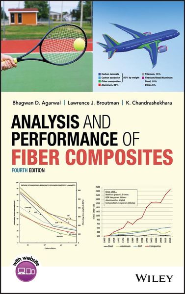 Produktbild: Analysis and Performance of Fiber Composites