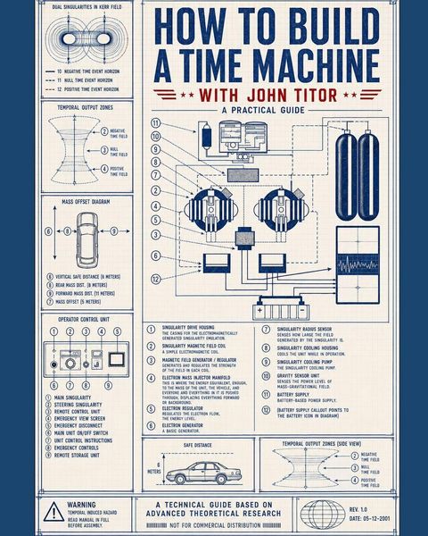 Produktbild: How To Build A Time Machine