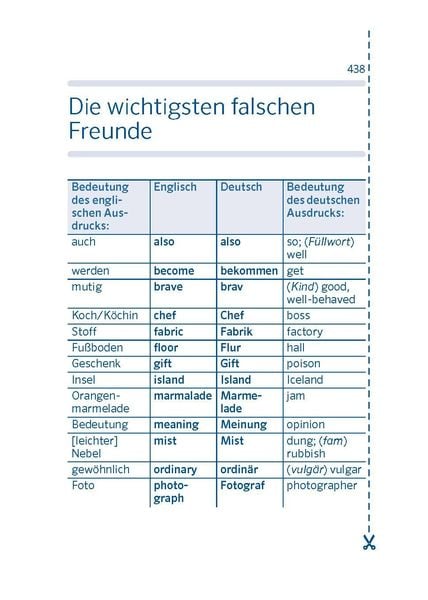 Produktbild: PONS Spick-W&ouml;rterbuch Englisch f&uuml;r die Schule