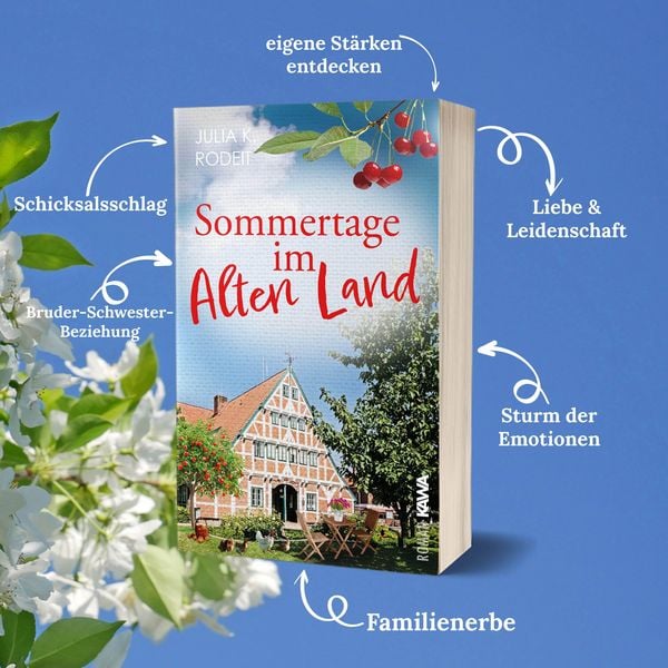 Produktbild: Sommertage im Alten Land