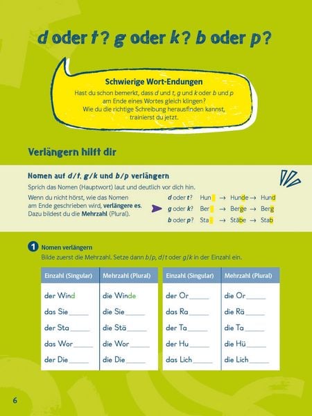 Produktbild: Klett Deutsch ohne Drama 5. Klasse