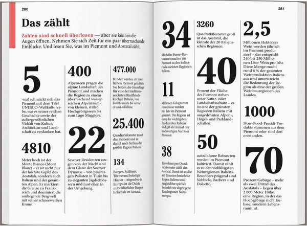 Produktbild: DUMONT Reise-Taschenbuch Reisef&uuml;hrer Piemont, Turin, Aostatal