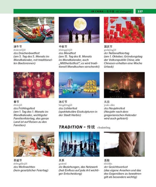 Produktbild: PONS Bildw&ouml;rterbuch Chinesisch