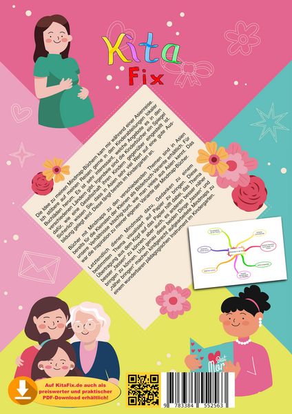 Produktbild: KitaFix-Mindmap Muttertag (Fertig ausgearbeitete Gedankenlandkarten f&uuml;r die Vorschularbeit in Kindergarten und Kita)
